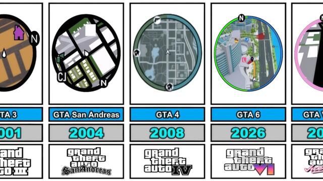 The Evolution of Radar in GTA Games (2001-2026)