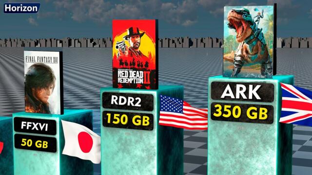 Most Biggest Games by File Size