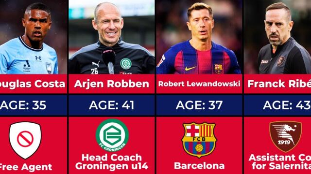 Bayern Munich Squad 10 years Ago: Where Are They Now?