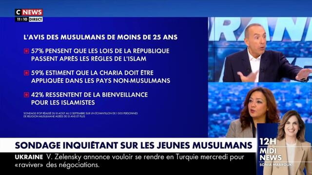 Incident sur le plateau de « Morandini Live » : L’élue de Renaissance Rachida Kaaout quitte le plateau après avoir refusé de répondre à plusieurs repr
