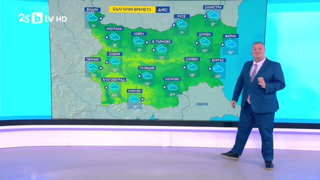 bTV Времето (19.11.2025 г. – сутрешна емисия)