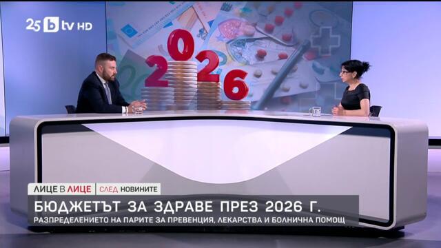 Бюджетът за здраве през 2026 година