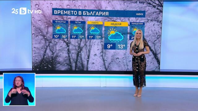 bTV Времето (19.11.2025 г. – централна емисия)