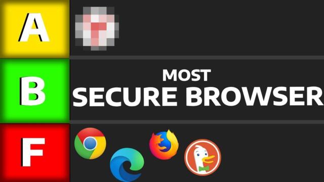 I Tested 17 Browsers for Privacy ! (Full Privacy Tier List)