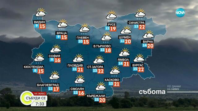 Слънце, вятър и дъжд: Очаква ни променливо време през уикенда