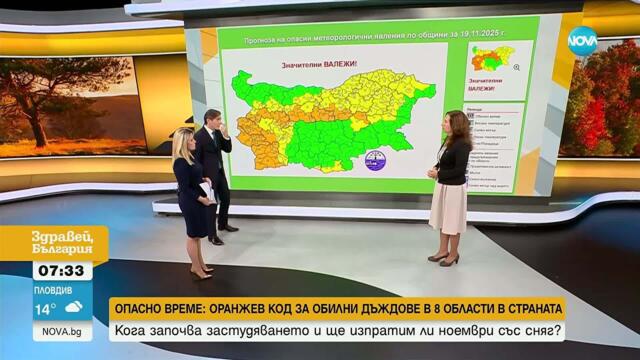 Оранжев код за обилни валежи в 8 области у нас. Силен вятър ще навява сахарски прах