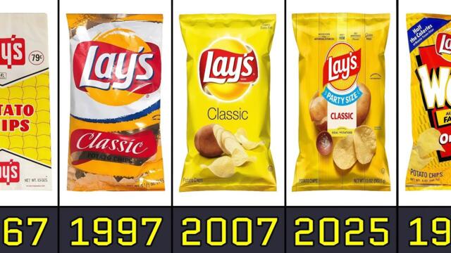 The Evolution of Lay's Chips Bags From 1939 to 2025