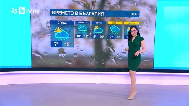 bTV Времето (25.11.2025 г. – сутрешна емисия)