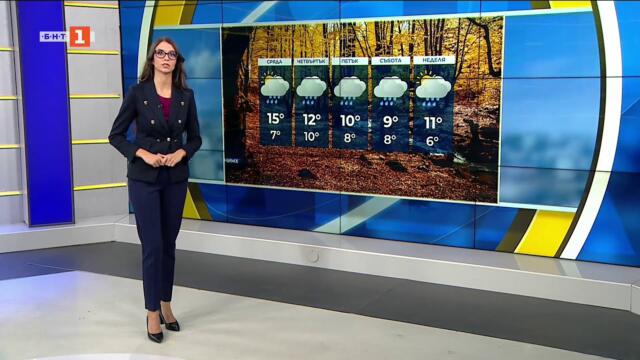 Максимални температури от 7° до 20° в сряда, Прогноза за времето за 26.11.2025