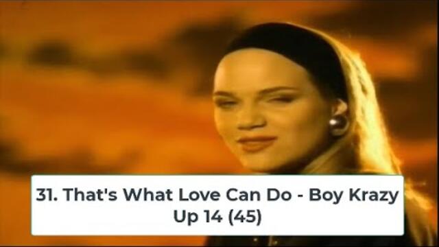 Billboard Top 40 Hits - February 13, 1993