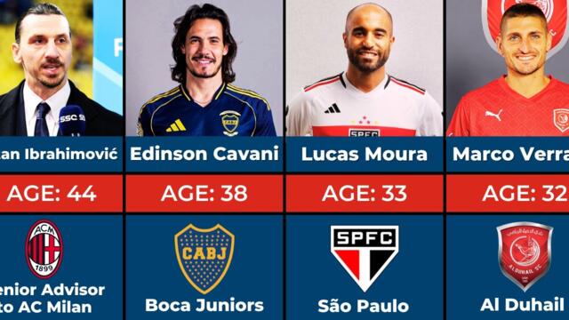 PSG Squad 10 years Ago: Where Are They Now?