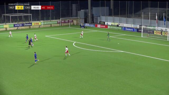 Malta vs Croatia - Women's International Friendly Match