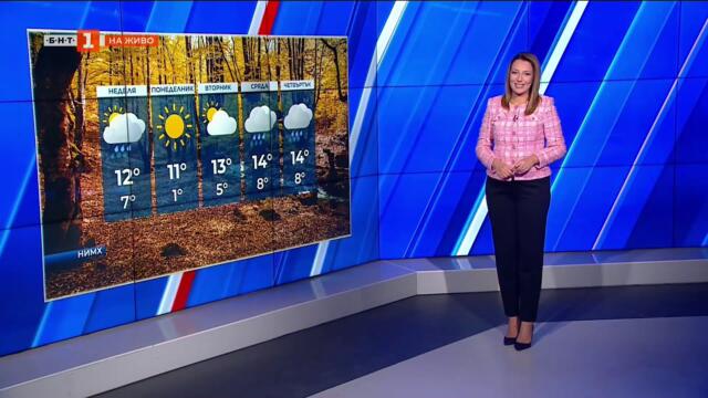 Следобедни валежи в западните райони на страната