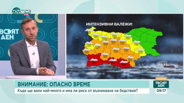 Какво време ни очаква в идните дни
