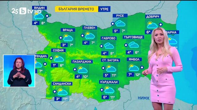 bTV Времето (29.11.2025 г. – централна емисия)