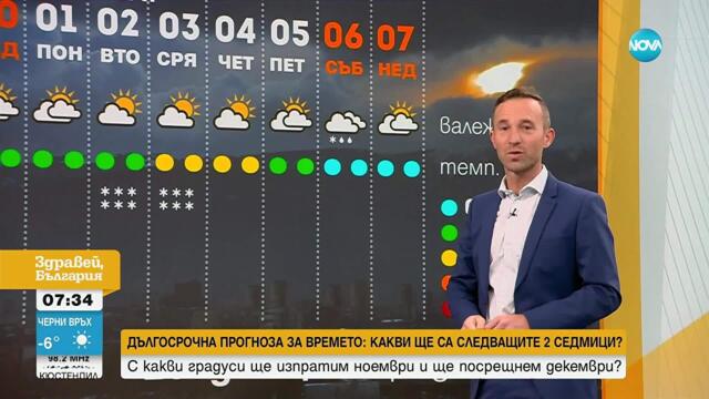 Изпращаме ноември с дъждове, възможен e сняг за Никулден