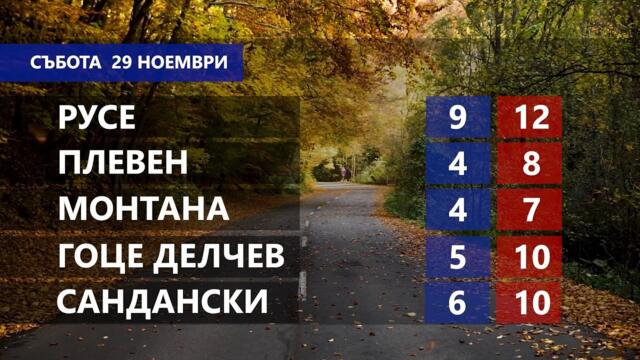 Времето за 29.11.2025