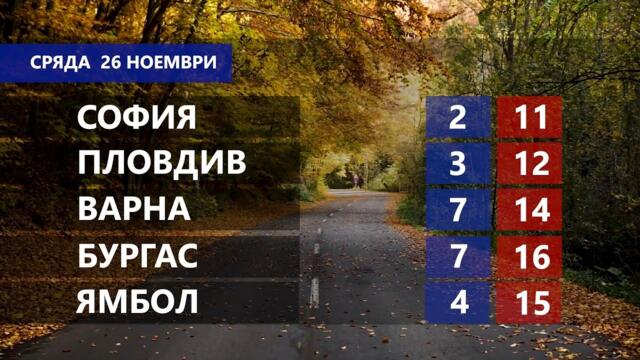 Времето за 26.11.2025