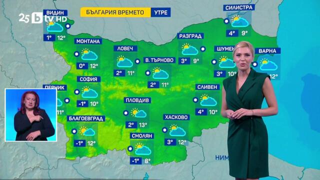 bTV Времето (30.11.2025 г. – централна емисия)