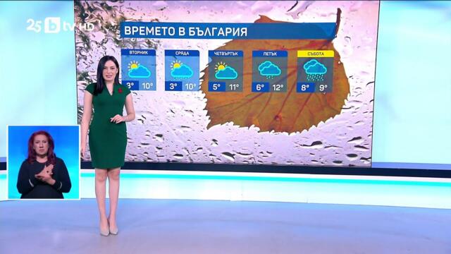 bTV Времето (01.12.2025 г. – централна емисия)