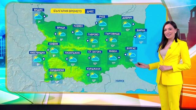 bTV Времето (02.12.2025 г. – сутрешна емисия)