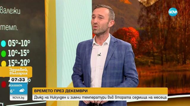 Дъжд за Никулден