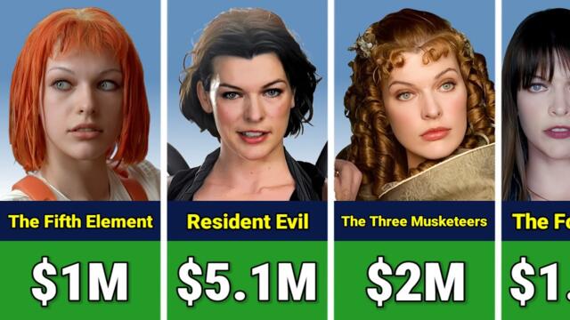 💰 Milla Jovovich Paycheck For Every Movie She Ever Made