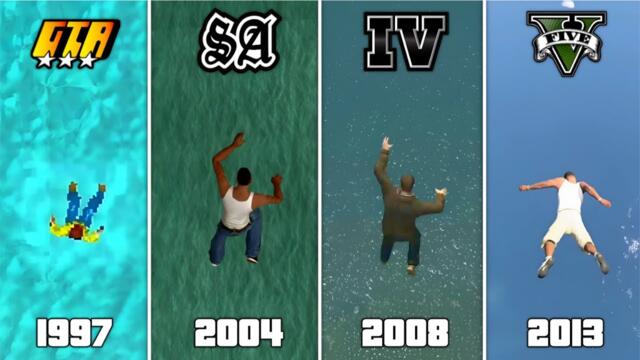 Falling Into Water from the Highest Points in All GTA Games (1997–2025)