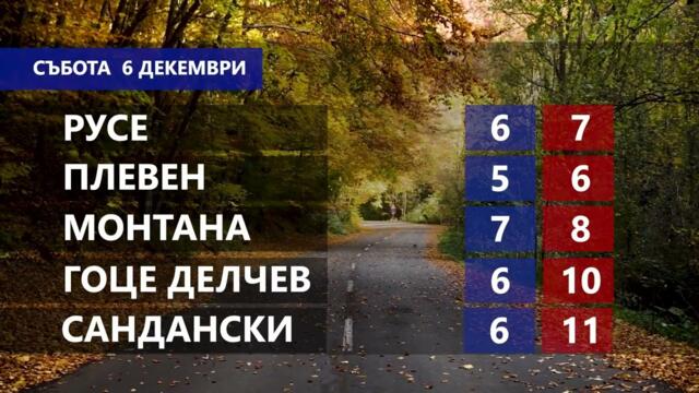 Времето за 6.12.2025