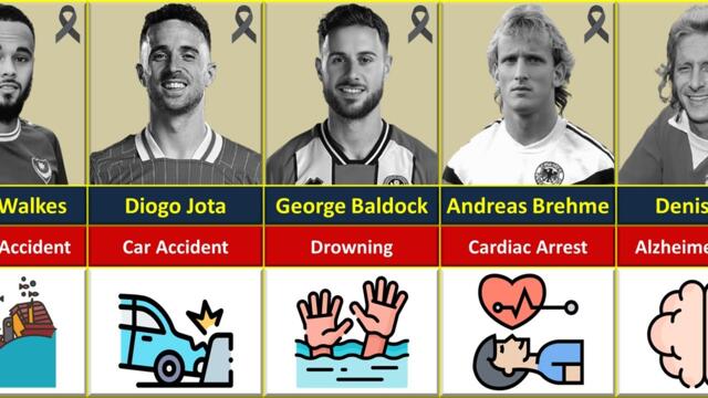 How Famous Footballers Died | Causes of Death Reveal !