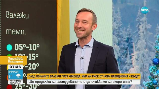 Ще има ли сняг за Коледа