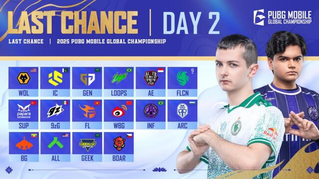 [EN] 2025 PMGC League | Last Chance | Day 2 | PUBG MOBILE Global Championship
