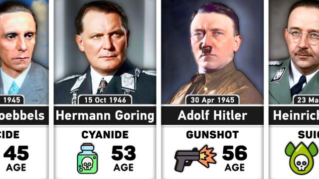 Death Reasons of Nazi Leaders | Shocking Ways Nazis Met Their End!