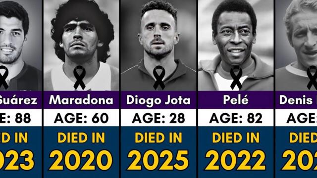 Greatest Footballers Died in Every Year From 1950-2025