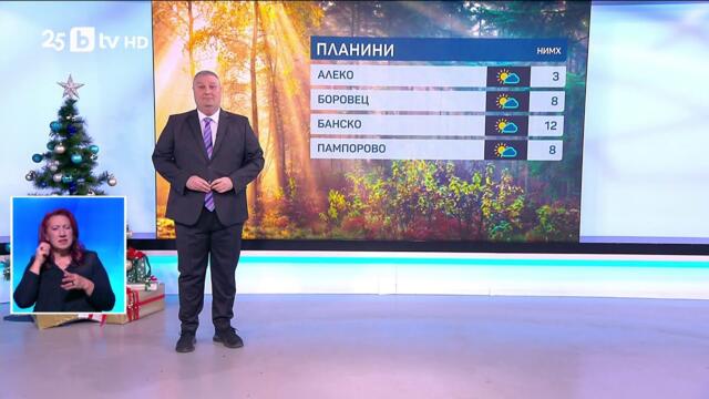 bTV Времето (11.12.2025 г. – централна емисия)