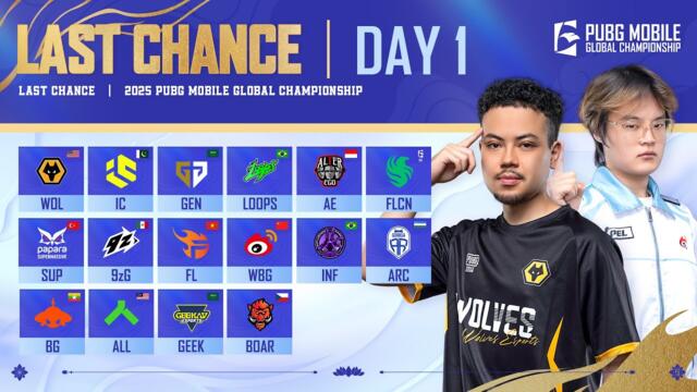 [EN] 2025 PMGC League | Last Chance | Day 1 | PUBG MOBILE Global Championship