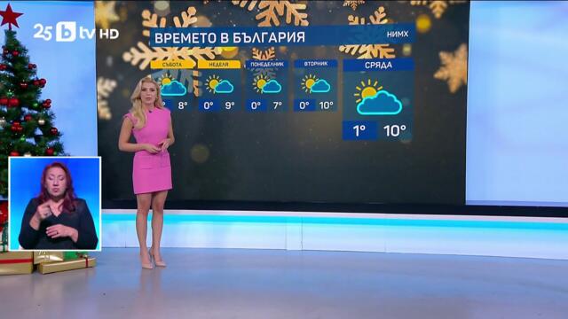 bTV Времето (12.12.2025 г. – централна емисия)