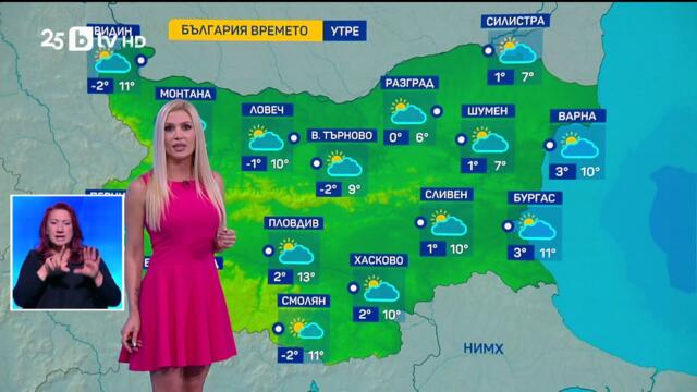 bTV Времето (13.12.2025 г. – централна емисия)
