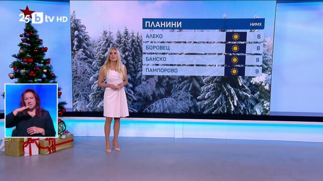 bTV Времето (15.12.2025 г. – централна емисия)