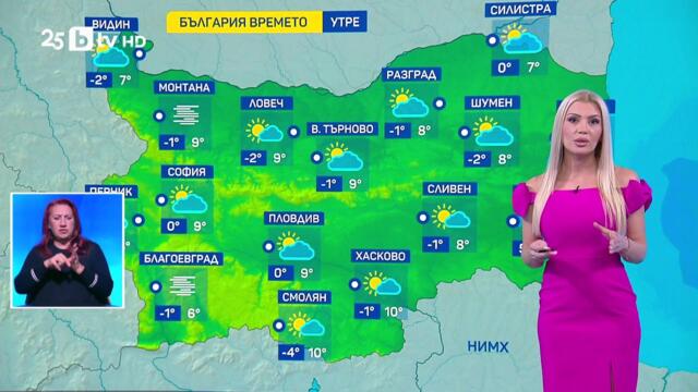 bTV Времето (14.12.2025 г. – централна емисия)