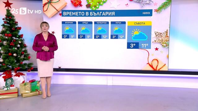 bTV Времето (15.12.2025 г. – сутрешна емисия)