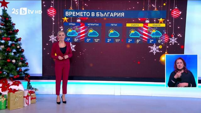 bTV Времето (16.12.2025 г. – централна емисия)