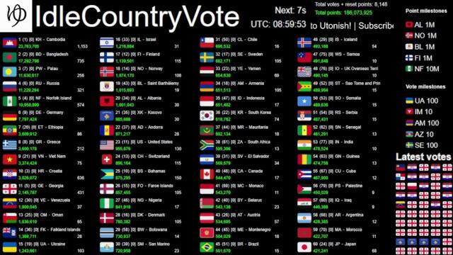 [Live] IdleCountryVote (1/2)