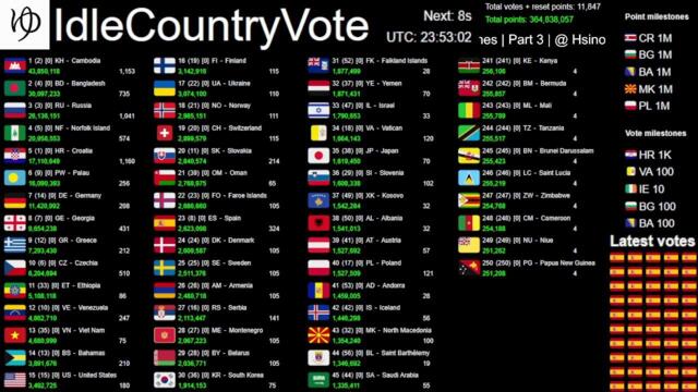 [Live] IdleCountryVote (1/3)