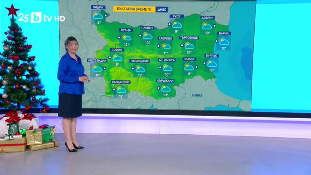 bTV Времето (19.12.2025 г. – сутрешна емисия)
