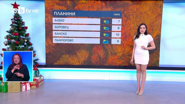 bTV Времето (19.12.2025 г. – централна емисия)