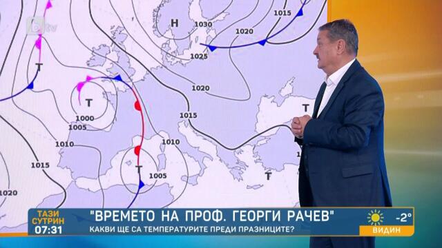 Рачев: По празниците ще е студено и калничко. След това малко ще побелее, но пак ще е кално