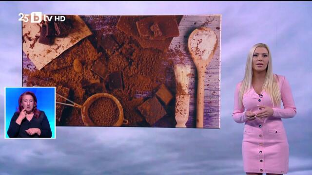 bTV Времето (20.12.2025 г. – централна емисия)