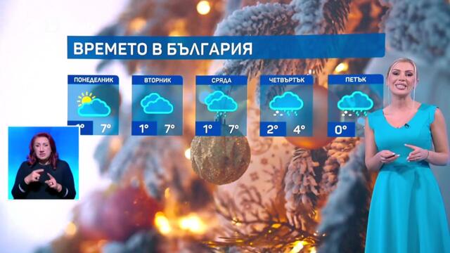 bTV Времето (21.12.2025 г. – централна емисия)