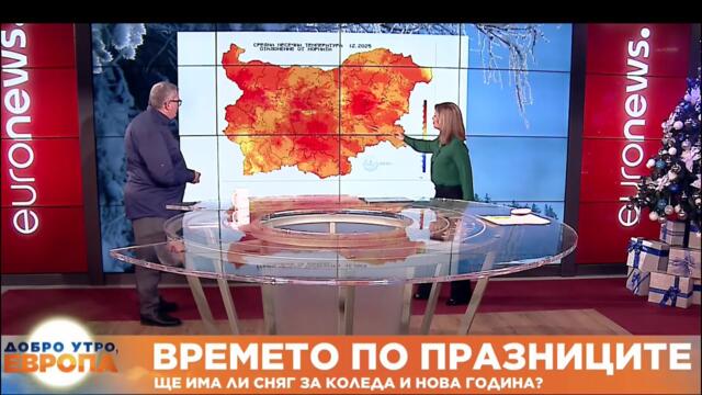 На Коледа ни посреща дъжд, на места е възможно и да премине в сняг